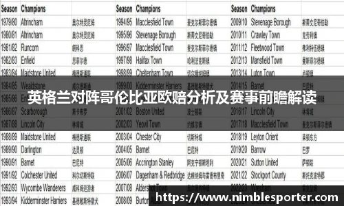 英格兰对阵哥伦比亚欧赔分析及赛事前瞻解读