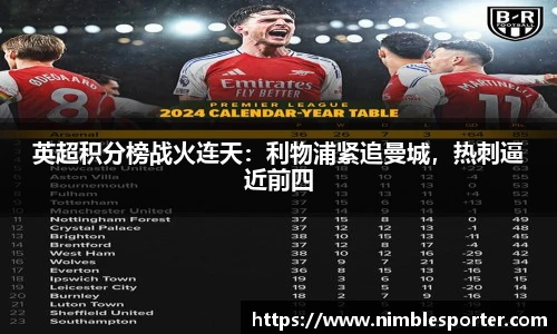 英超积分榜战火连天：利物浦紧追曼城，热刺逼近前四