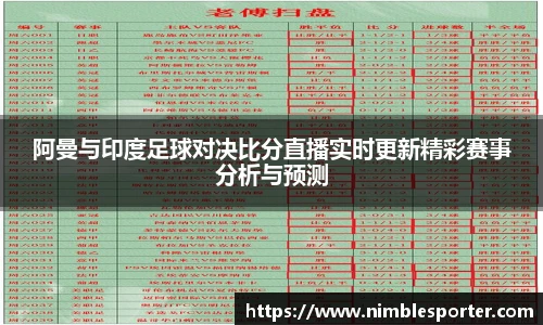 阿曼与印度足球对决比分直播实时更新精彩赛事分析与预测