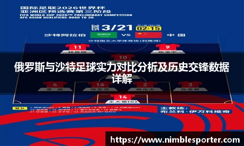 俄罗斯与沙特足球实力对比分析及历史交锋数据详解