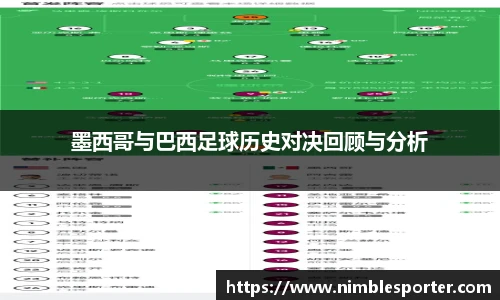 墨西哥与巴西足球历史对决回顾与分析